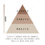 【幽玄屋商品】香 THESAURUS（Eau de Toilette 50ml）